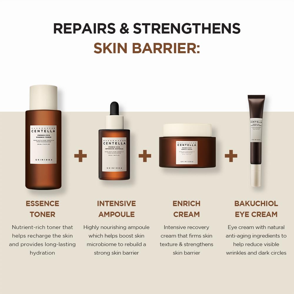 SKIN1004 Madagascar Centella Probio-Cica Bakuchiol Eye Cream 20ml - Twin Pack