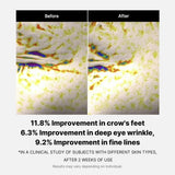 MEDICUBE Deep Lifting Peptide Eye Cream for Face