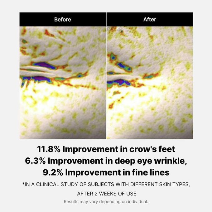 MEDICUBE Deep Lifting Peptide Eye Cream for Face