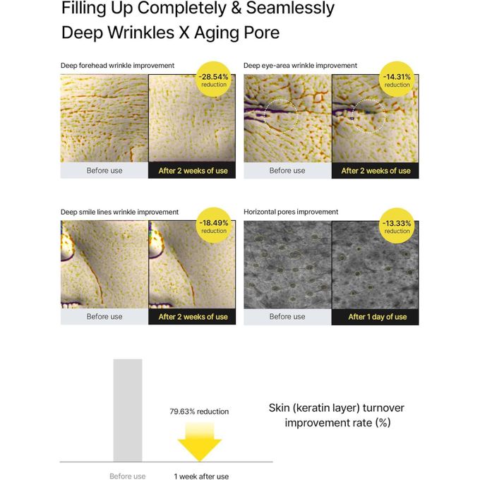 CELIMAX THE VITA-A RETINAL SHOT TIGHTENING BOOSTER