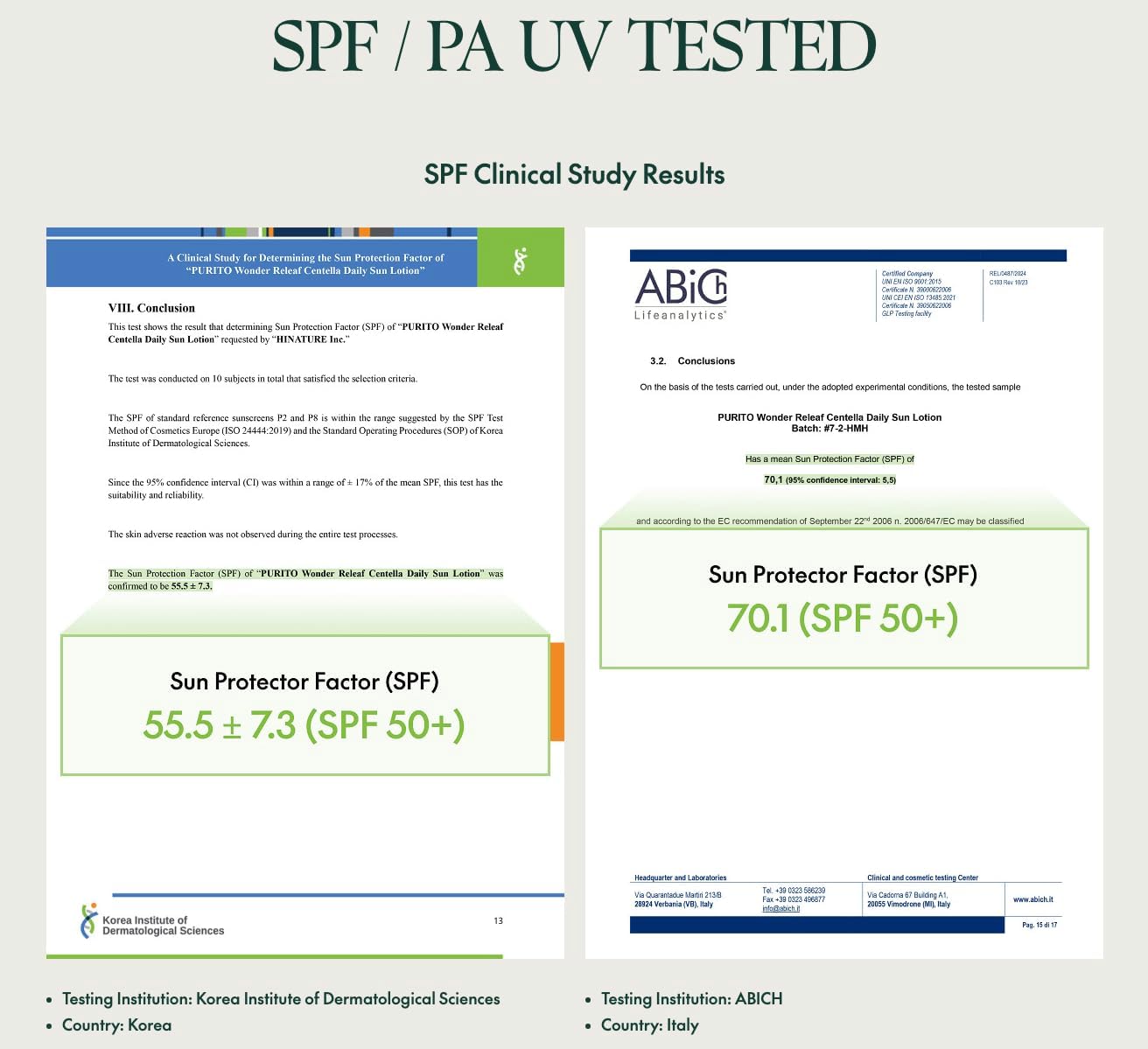 Purito Seoul wonder relief  centella daily sun lotion 15 ml