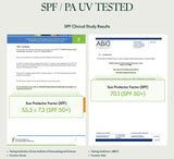 Purito Seoul wonder relief  centella daily sun lotion 15 ml