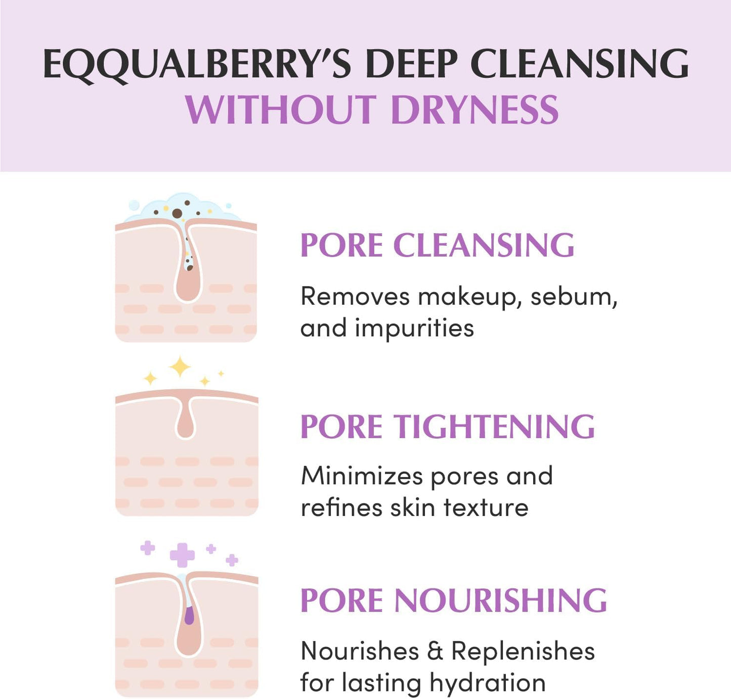 EQQUAL BERRY purple rice pore smoothing cleansing oil (200ml)