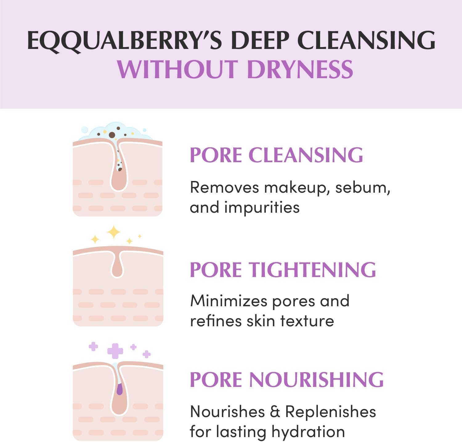 EQQUAL BERRY purple rice pore smoothing cleansing oil (200ml)