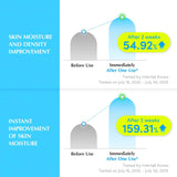 EQQUALBERRY hyaltoin flooding serum