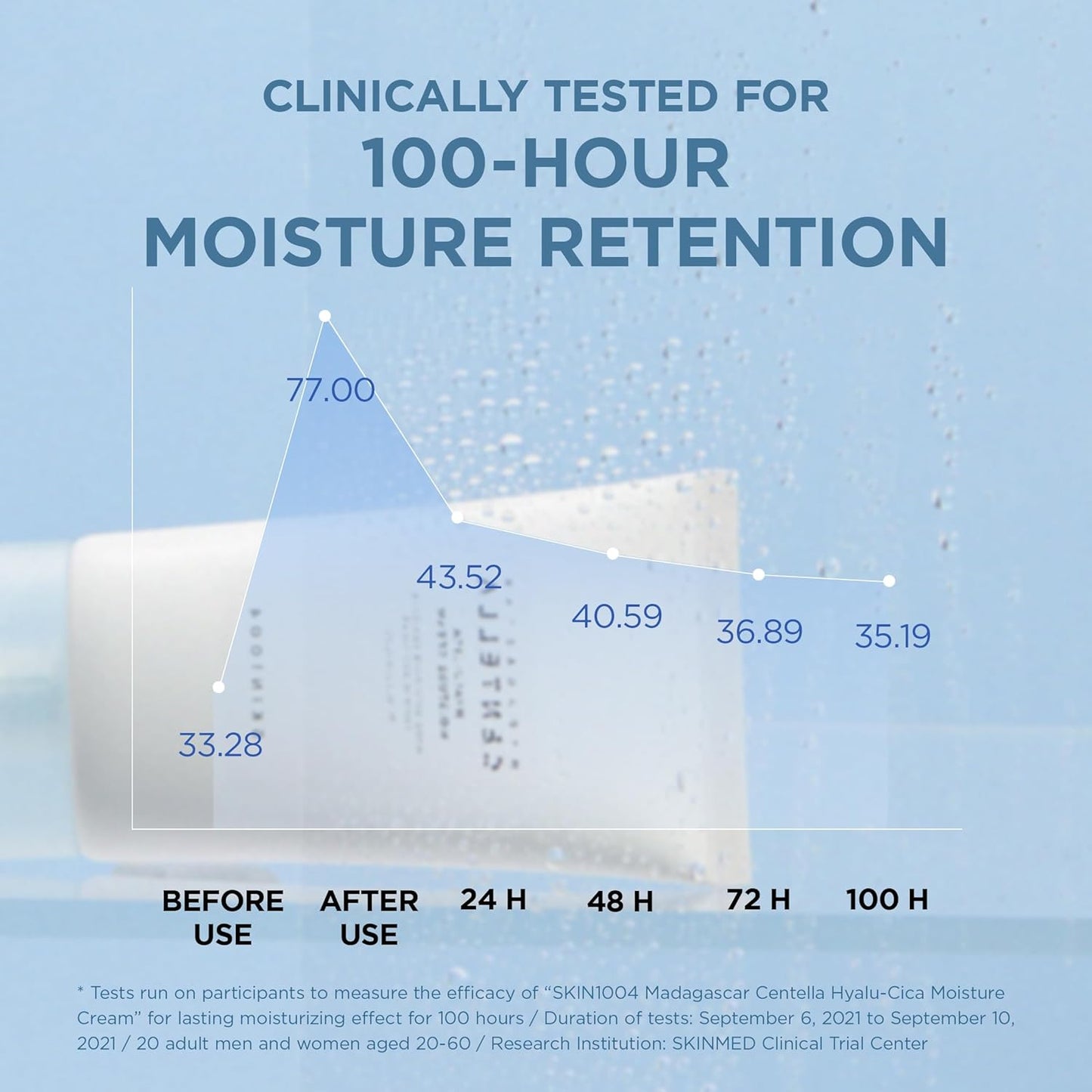 SKIN1004 Hyalu-Cica Moisture Cream
