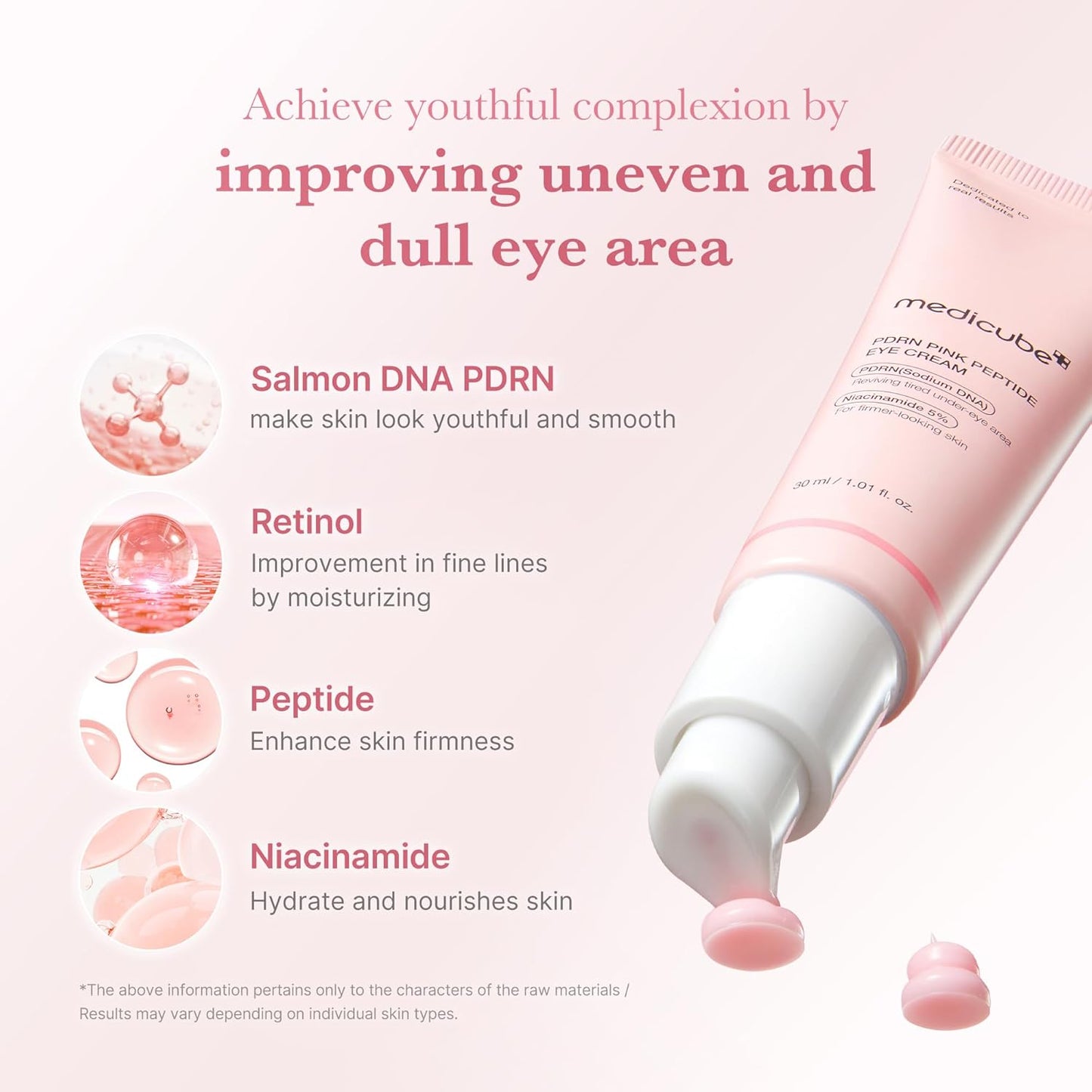 Medicube PDRN pink peptide eye cream