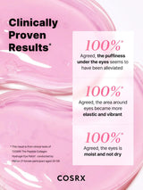 Cosrx the peptide collagen hydrogel eye patch