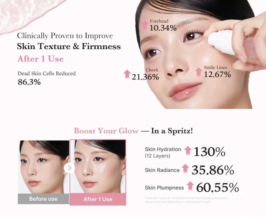 MEDICUBE PDRN COLLAGEN GLOW JELLY MIST SERUM 100ml