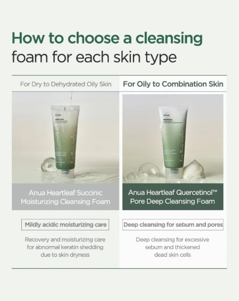 ANUA HEARTLEAFQUERCETINOL PORE DEEP CLEANSING FOAM ( heartleaf+ BHA )(25 ml)